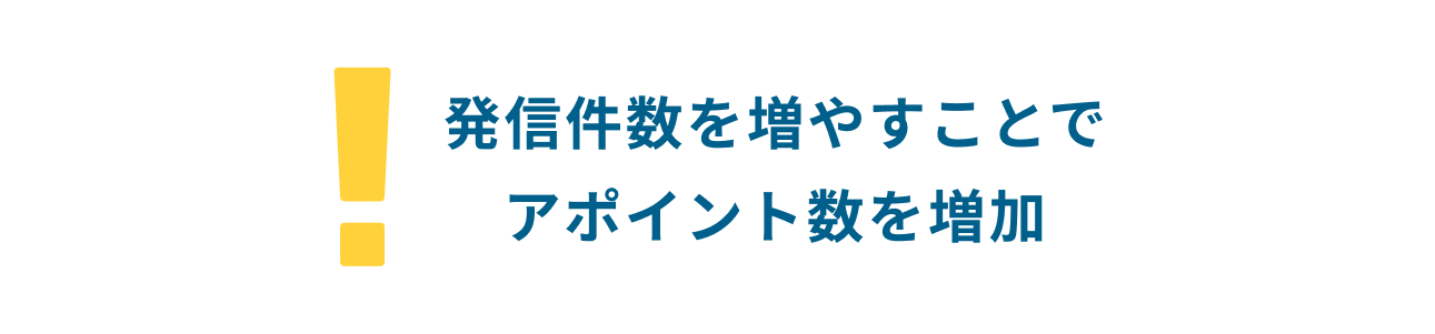 発信件数を増やすことでアポイント数を増加