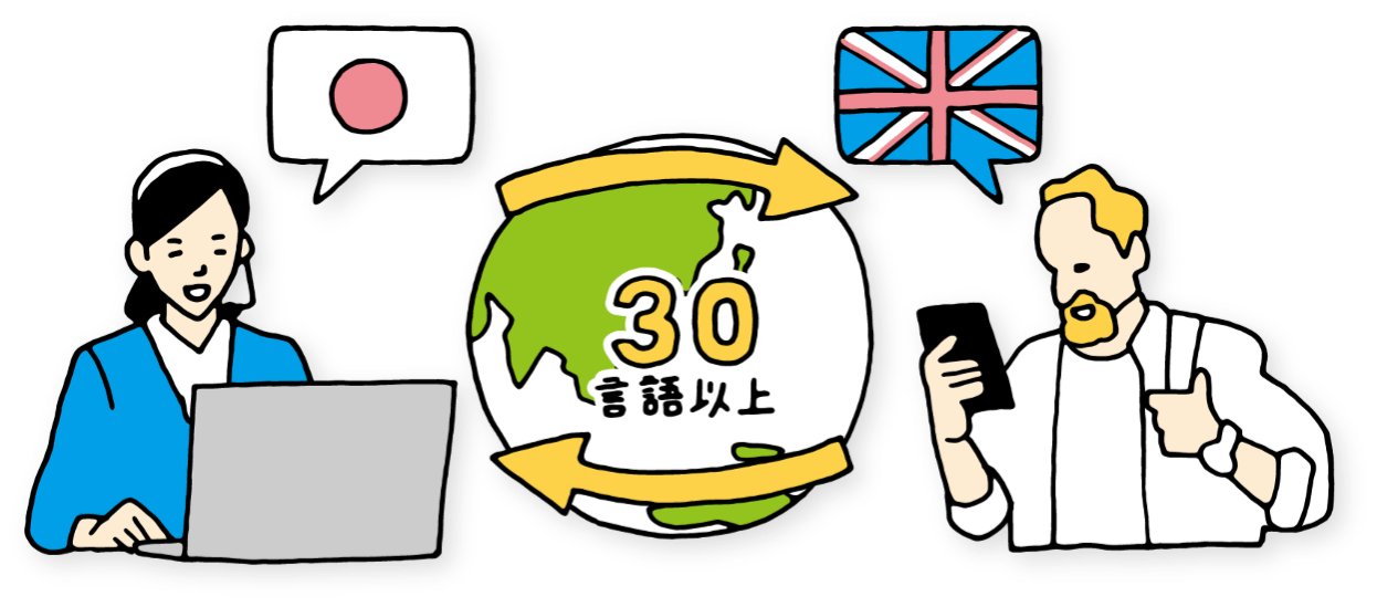 30言語以上対応