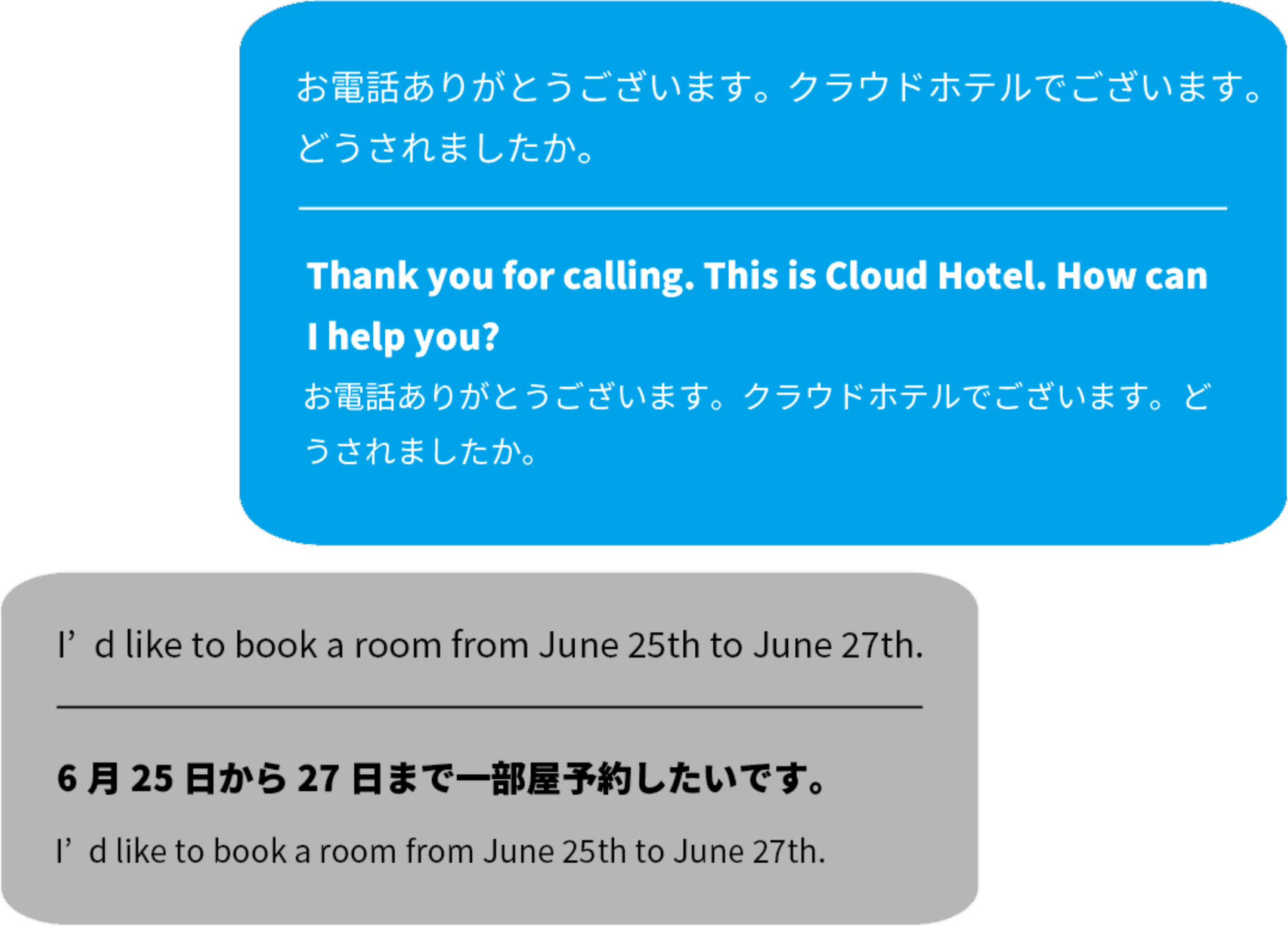 Flatlineご利用の店舗・企業様　画面サンプル