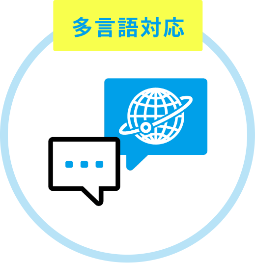 多言語対応